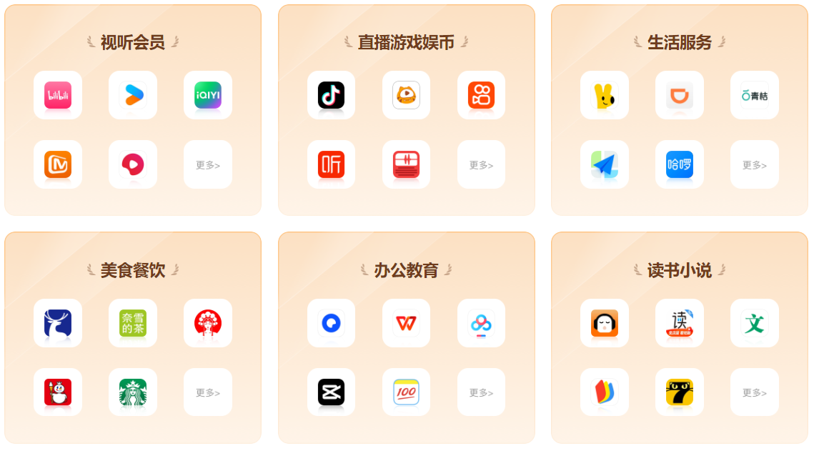 卡券出售平台交易场景